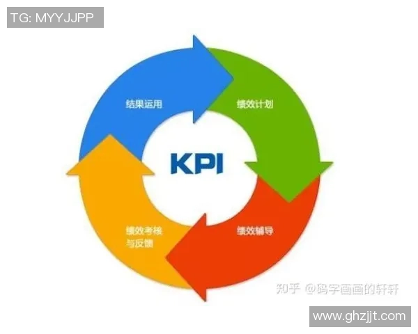 体育课堂评价用语的多样性与有效性探讨及应用实践分析