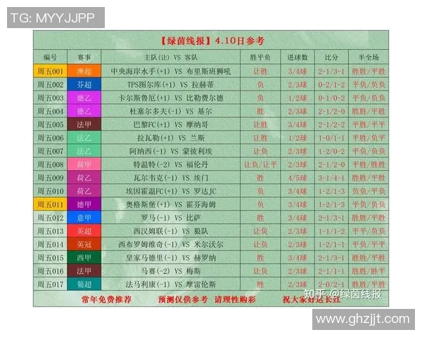 今日足球赛事精彩纷呈各大联赛对决不容错过的比赛时刻与分析